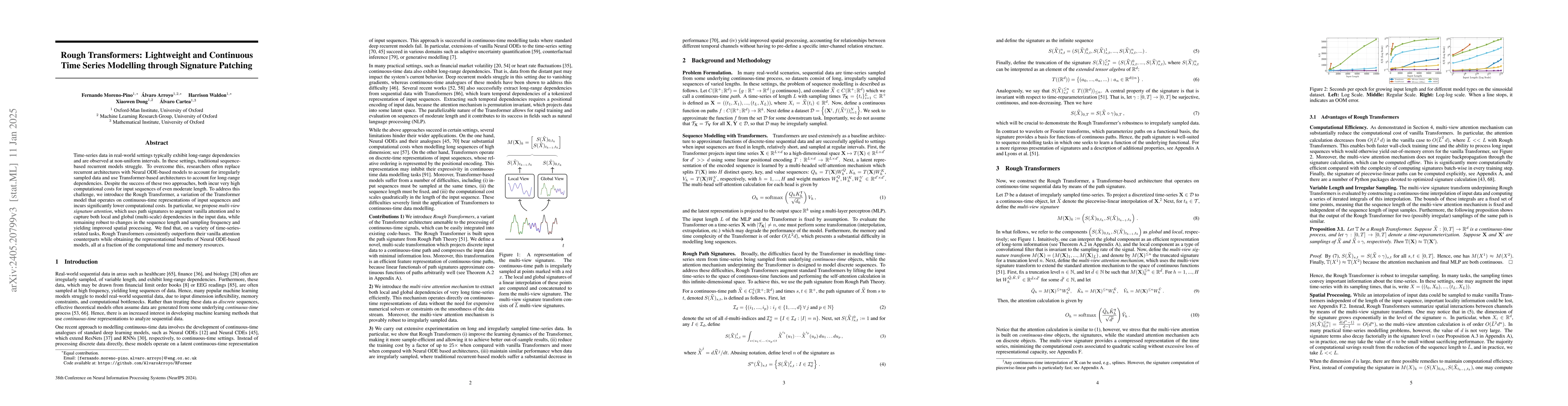 Thumbnail for Rough Transformers: Lightweight Continuous-Time Sequence Modelling with
  Path Signatures