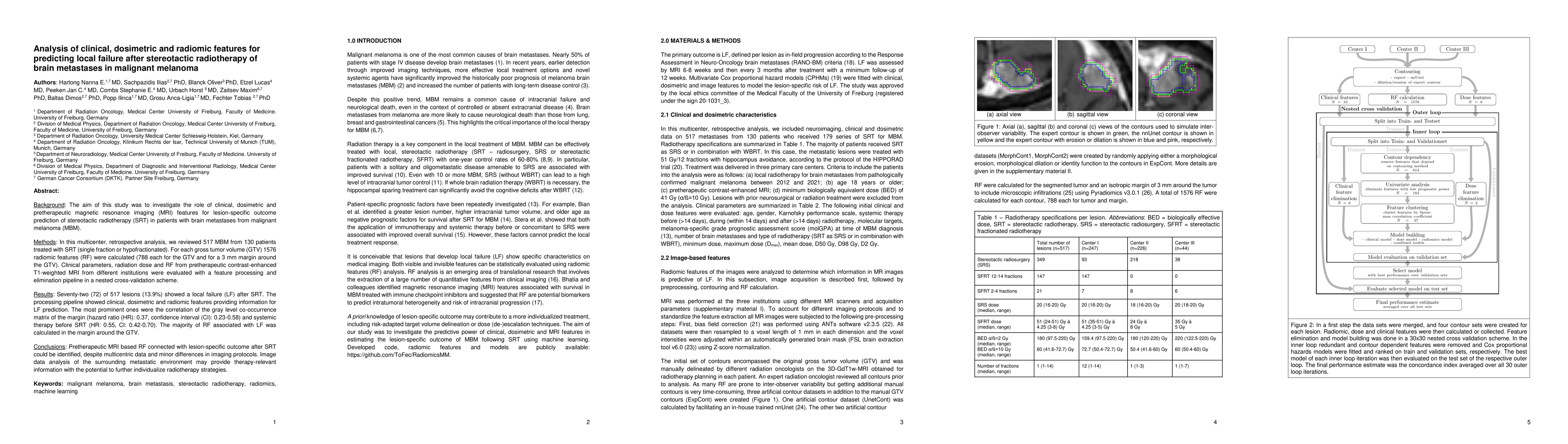 Thumbnail for Analysis of clinical, dosimetric and radiomic features for predicting
  local failure after stereotactic radiotherapy of brain metastases in
  malignant melanoma