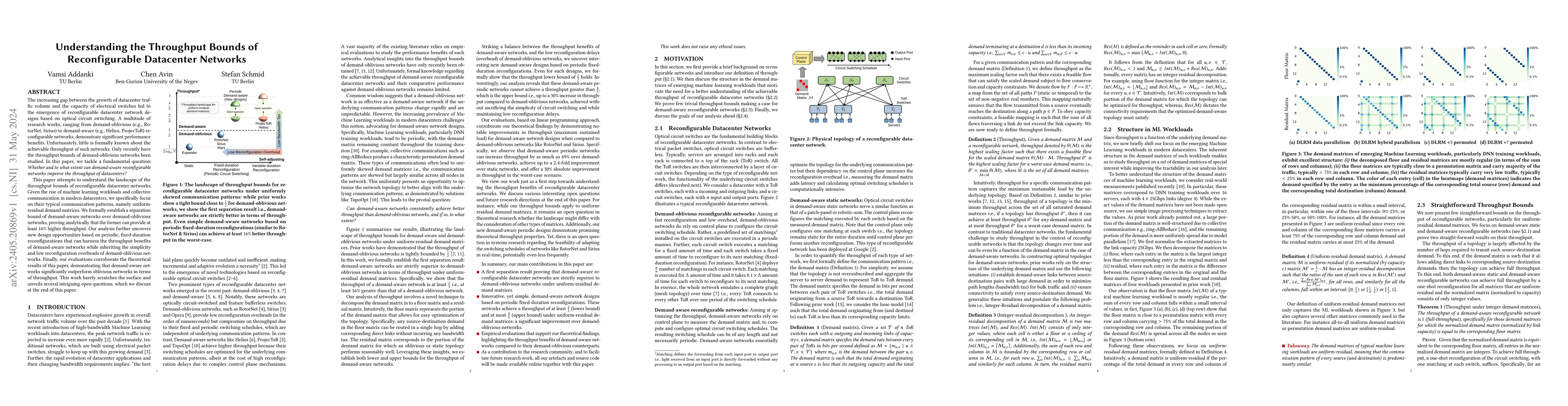 Thumbnail for Understanding the Throughput Bounds of Reconfigurable Datacenter
  Networks