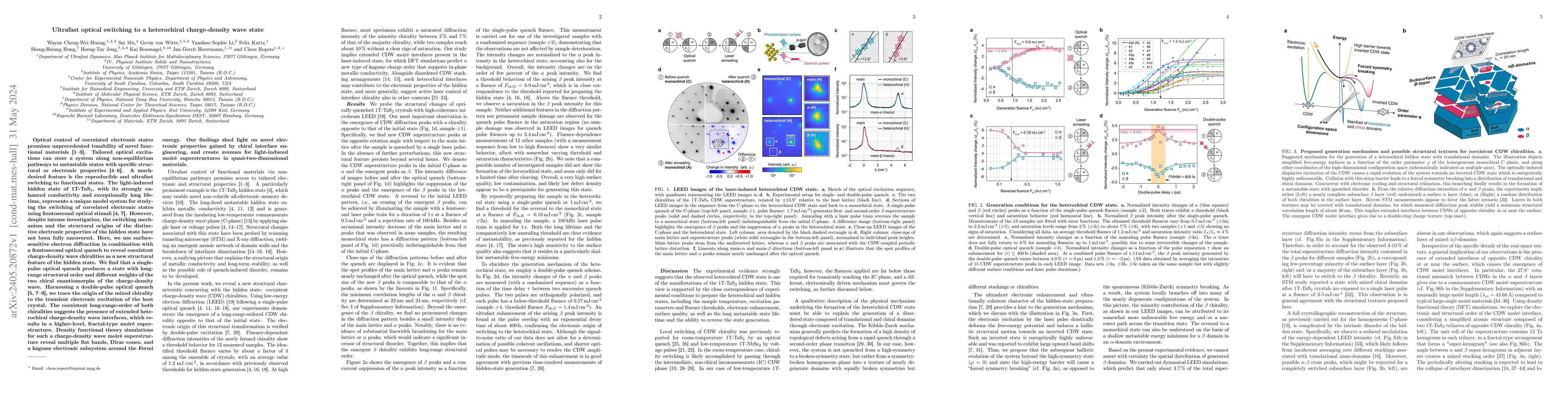 Thumbnail for Ultrafast optical switching to a heterochiral charge-density wave state