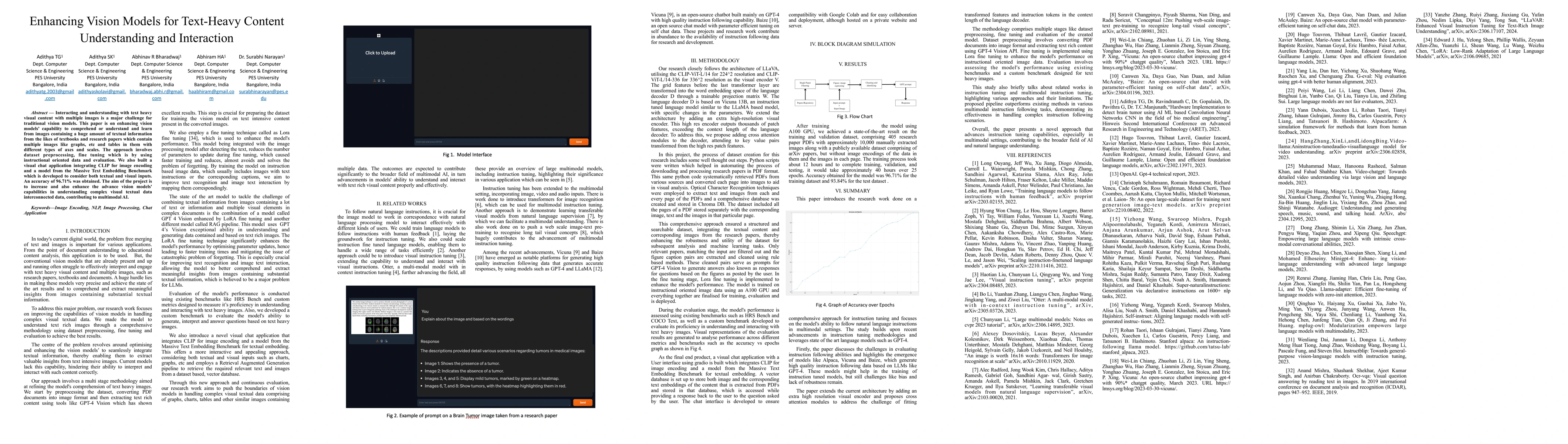 Thumbnail for Enhancing Vision Models for Text-Heavy Content Understanding and
  Interaction