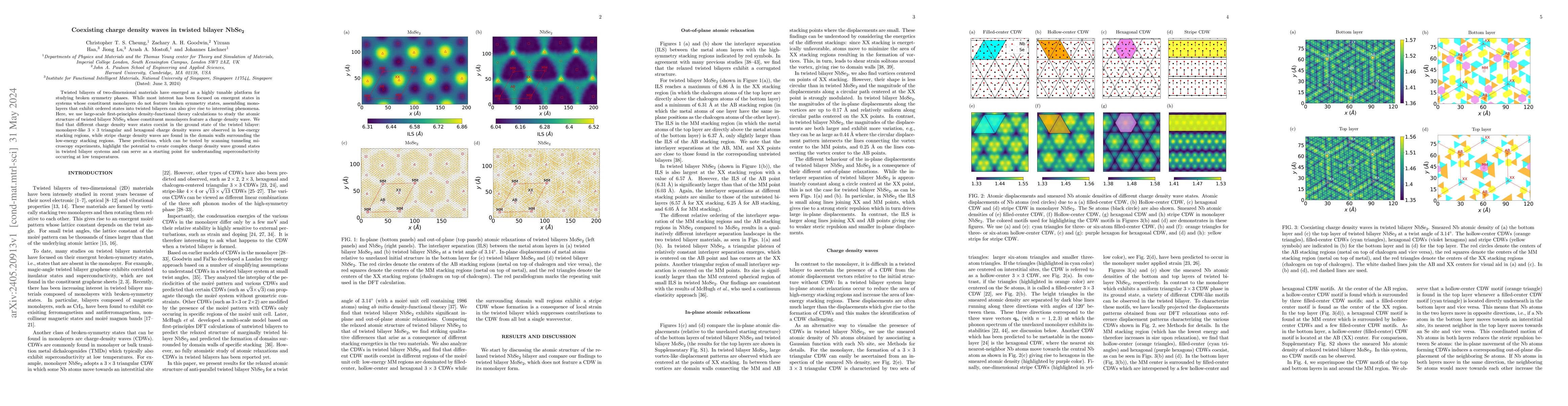 Thumbnail for Coexisting charge density waves in twisted bilayer NbSe2