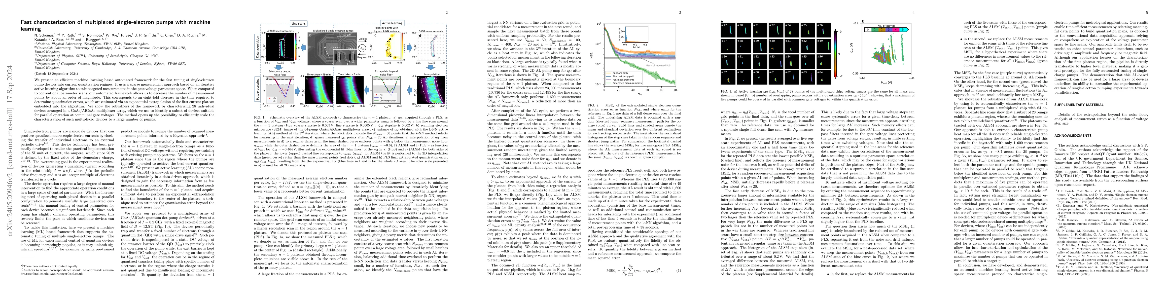 Thumbnail for Fast characterization of multiplexed single-electron pumps with machine
  learning