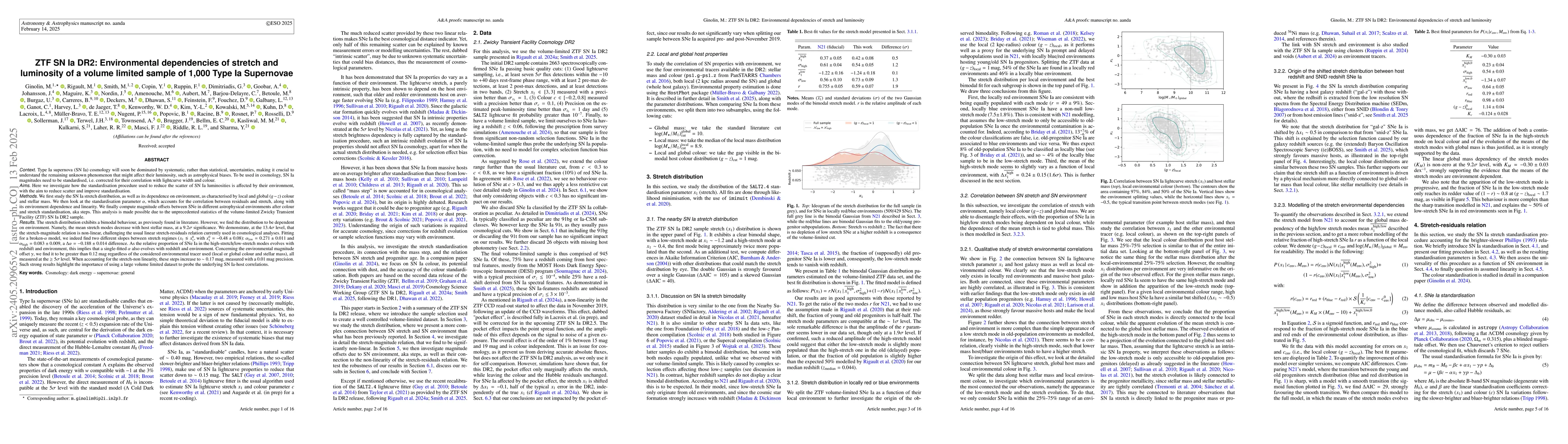 Thumbnail for ZTF SN Ia DR2: Environmental dependencies of stretch and luminosity of a
  volume limited sample of 1,000 Type Ia Supernovae