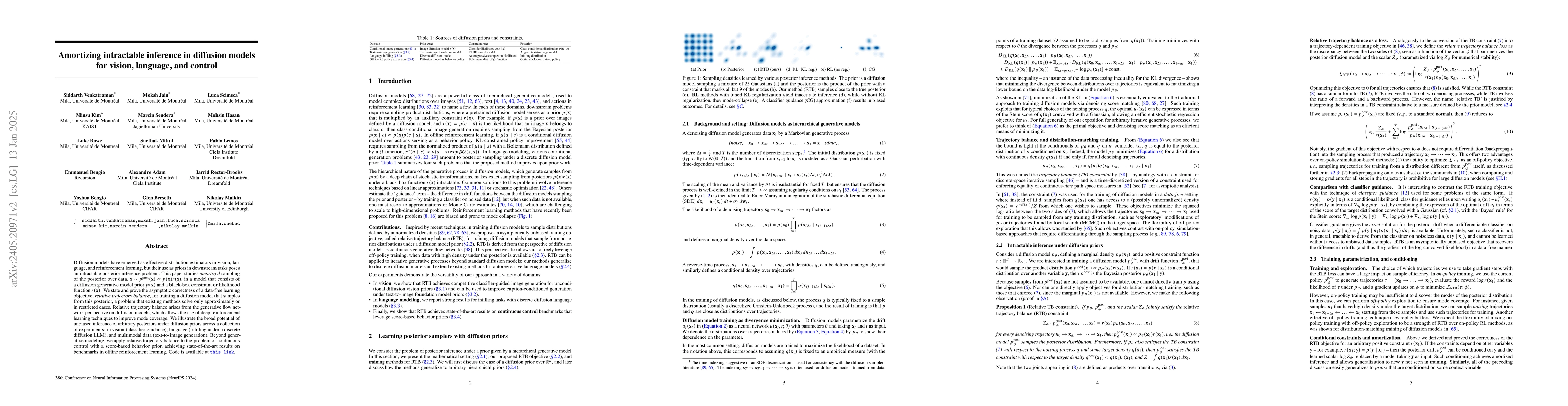 Thumbnail for Amortizing intractable inference in diffusion models for vision,
  language, and control