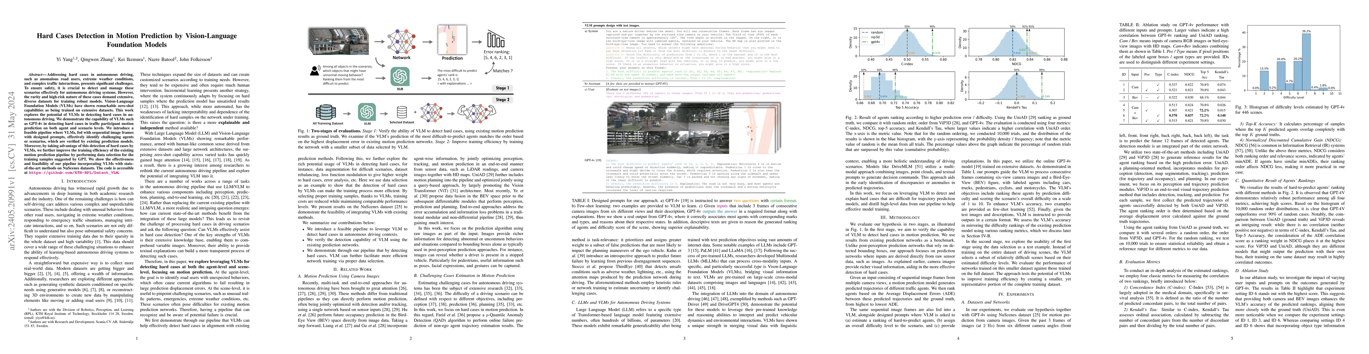 Thumbnail for Hard Cases Detection in Motion Prediction by Vision-Language Foundation
  Models