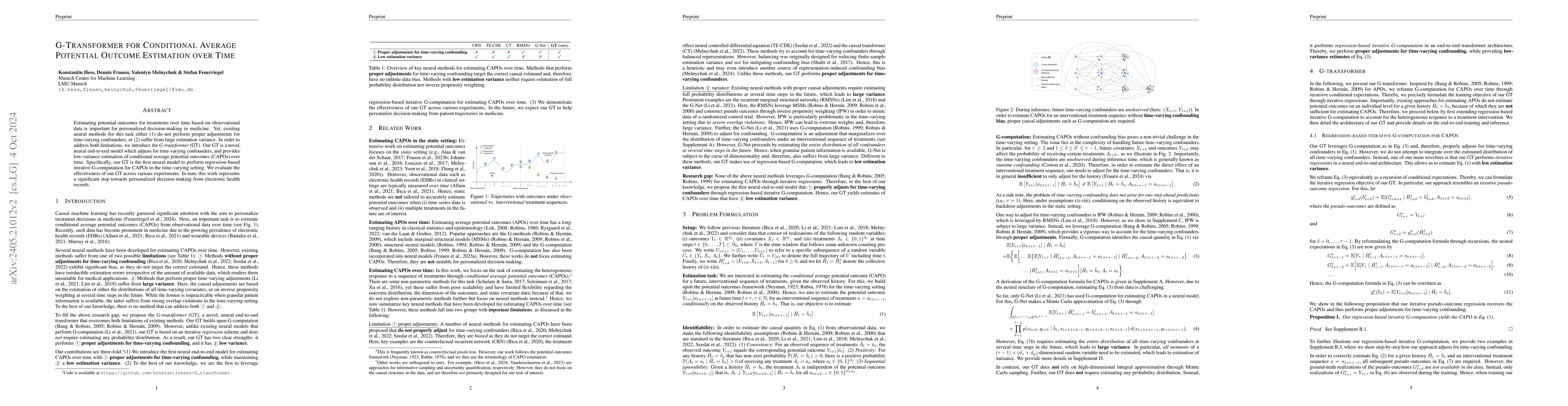 Thumbnail for G-Transformer for Conditional Average Potential Outcome Estimation over
  Time