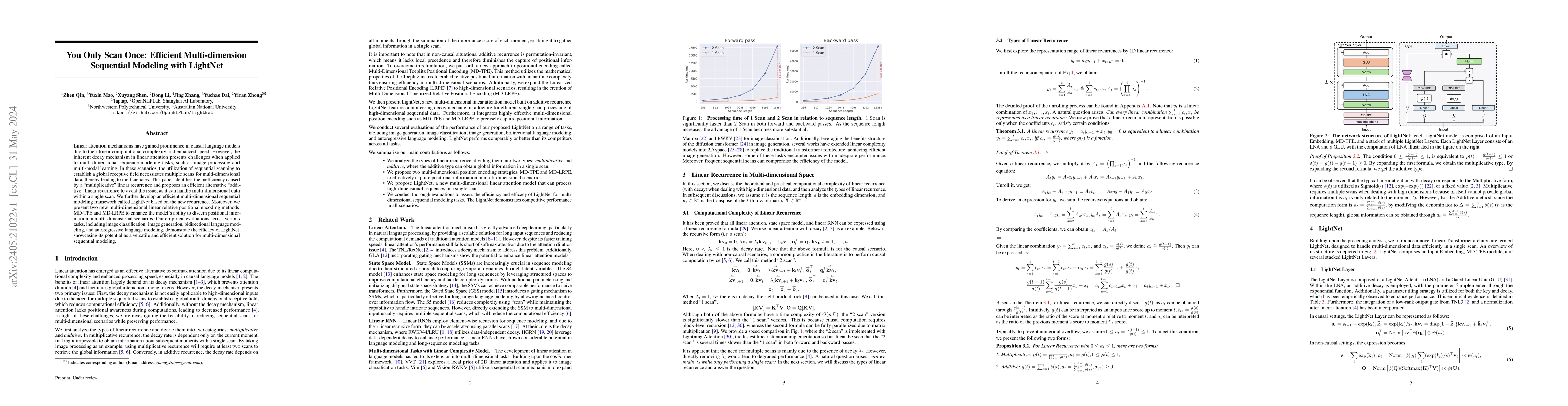 Thumbnail for You Only Scan Once: Efficient Multi-dimension Sequential Modeling with
  LightNet