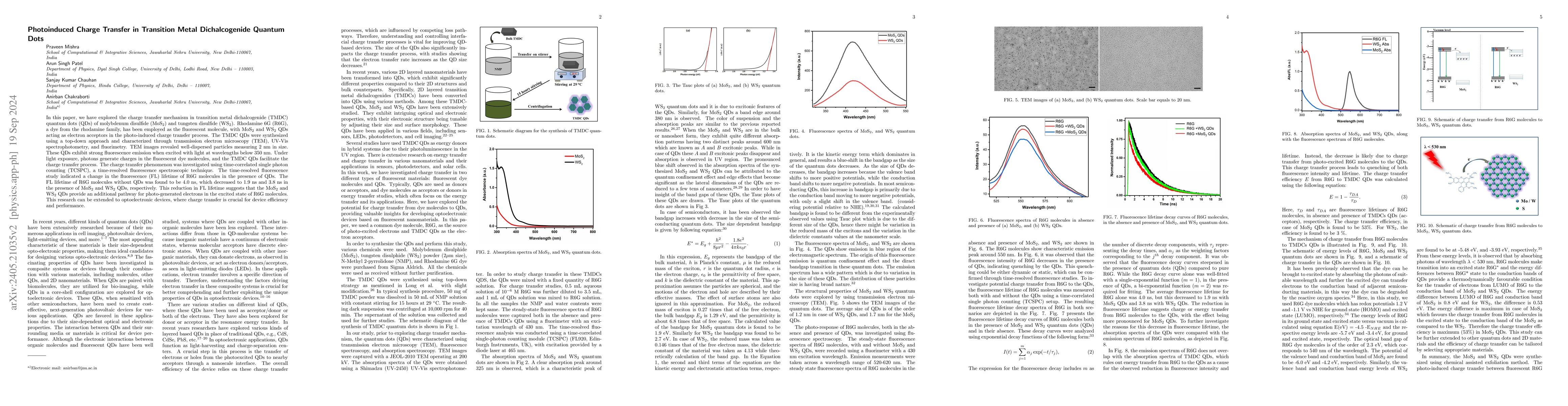 Thumbnail for Photoinduced Charge Transfer in Transition Metal Dichalcogenide Quantum
  Dots