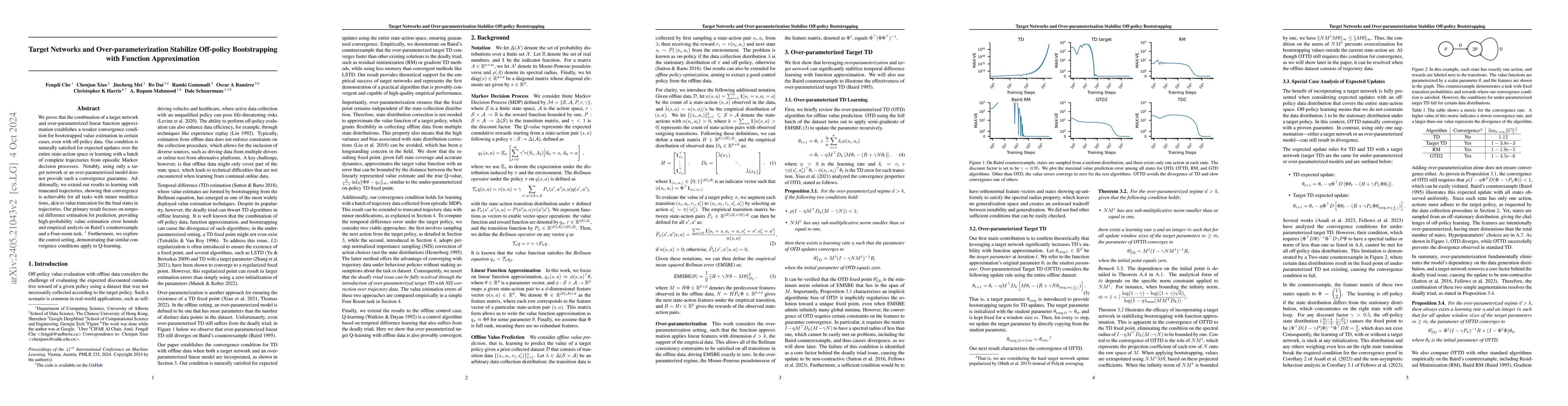 Thumbnail for Target Networks and Over-parameterization Stabilize Off-policy
  Bootstrapping with Function Approximation