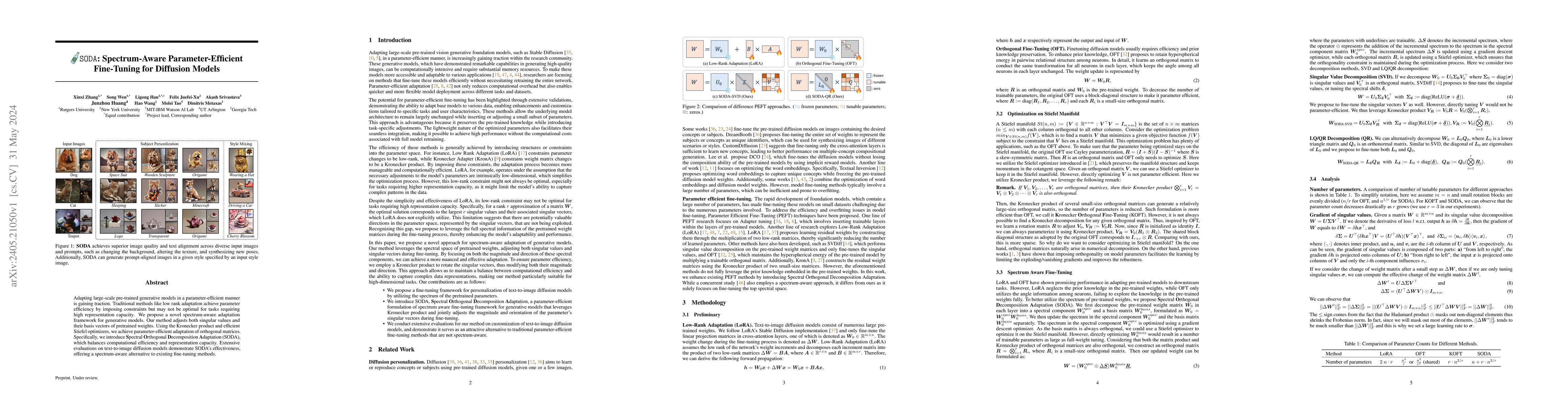 Thumbnail for Spectrum-Aware Parameter Efficient Fine-Tuning for Diffusion Models