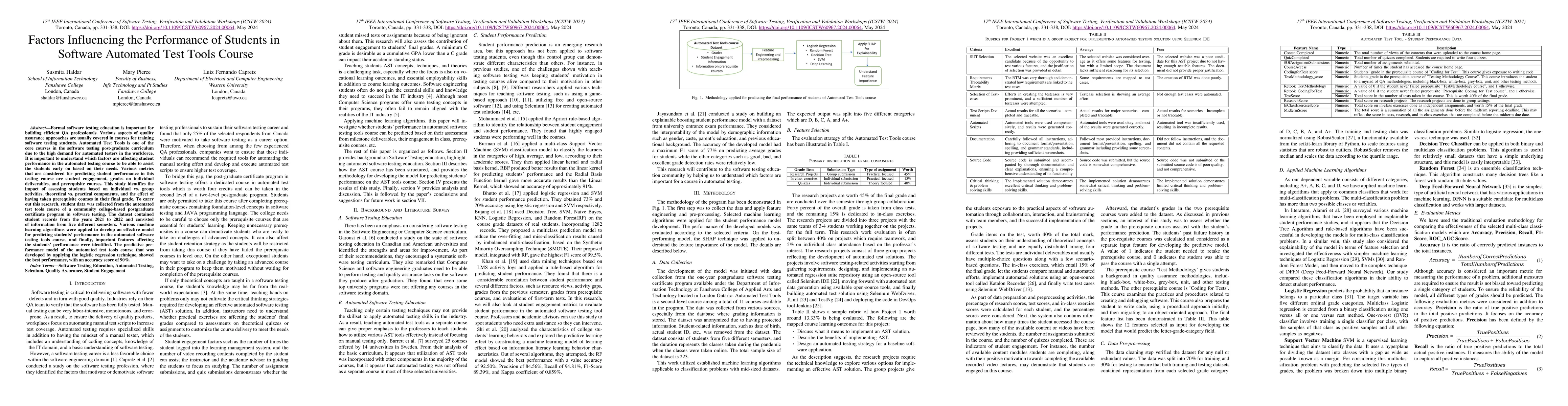 Thumbnail for Factors Influencing Performance of Students in Software Automated Test
  Tools Course