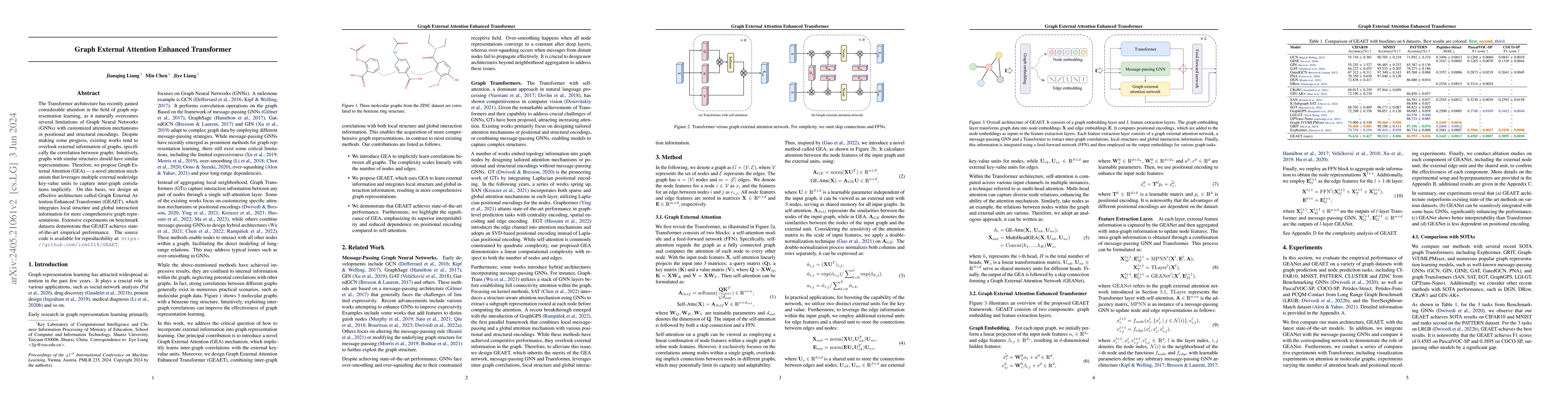 Thumbnail for Graph External Attention Enhanced Transformer