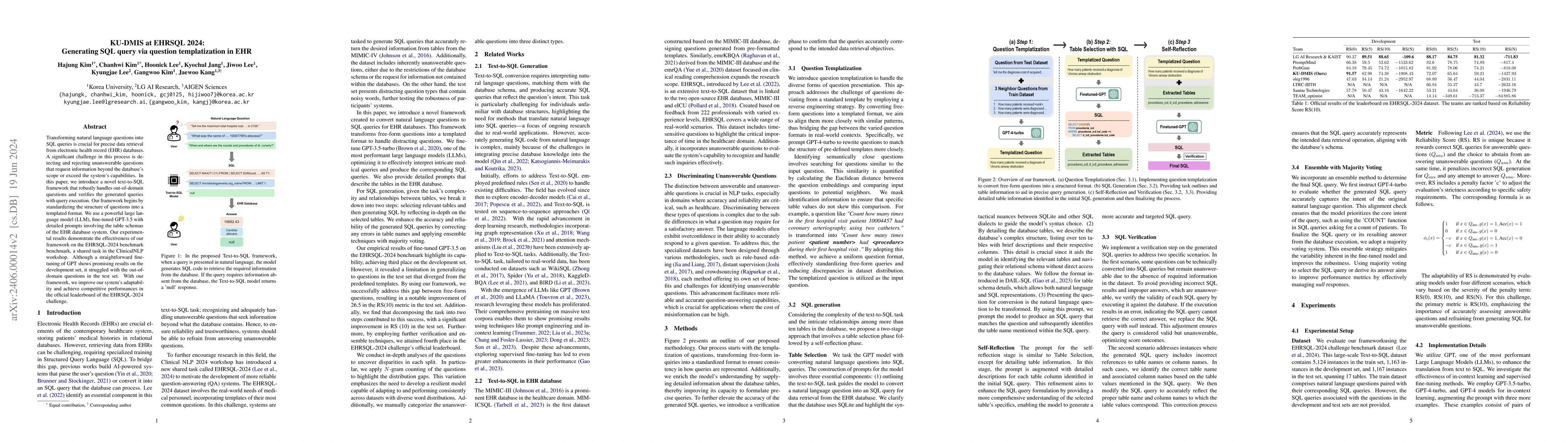 Thumbnail for KU-DMIS at EHRSQL 2024:Generating SQL query via question templatization
  in EHR