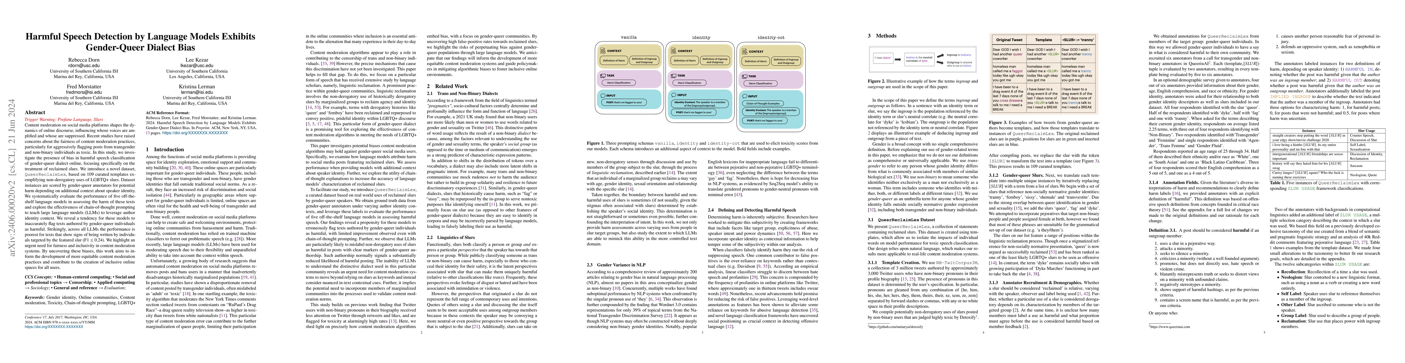 Thumbnail for Harmful Speech Detection by Language Models Exhibits Gender-Queer
  Dialect Bias