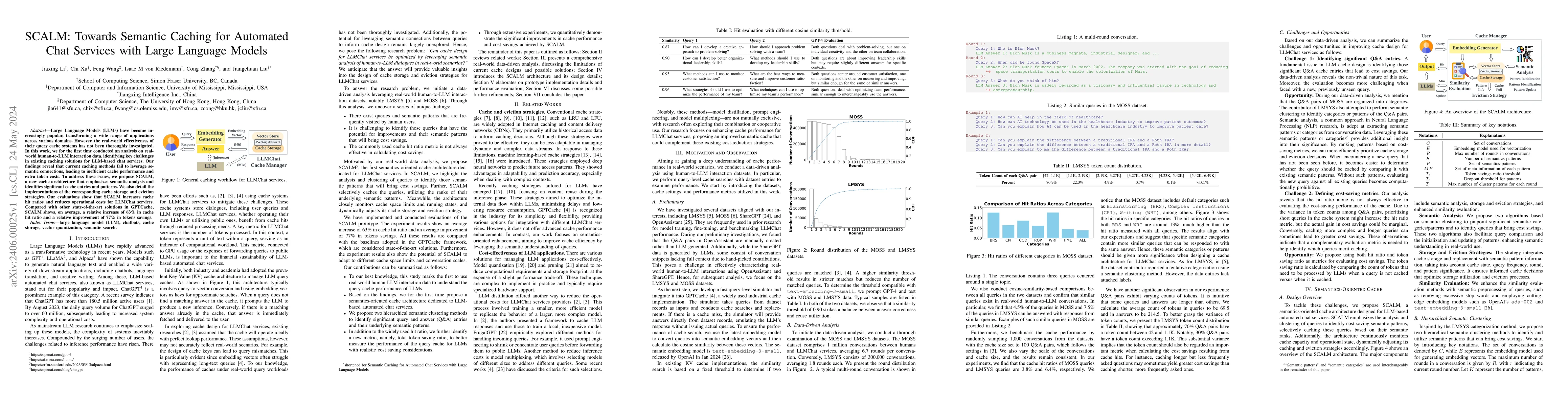 Thumbnail for SCALM: Towards Semantic Caching for Automated Chat Services with Large
  Language Models