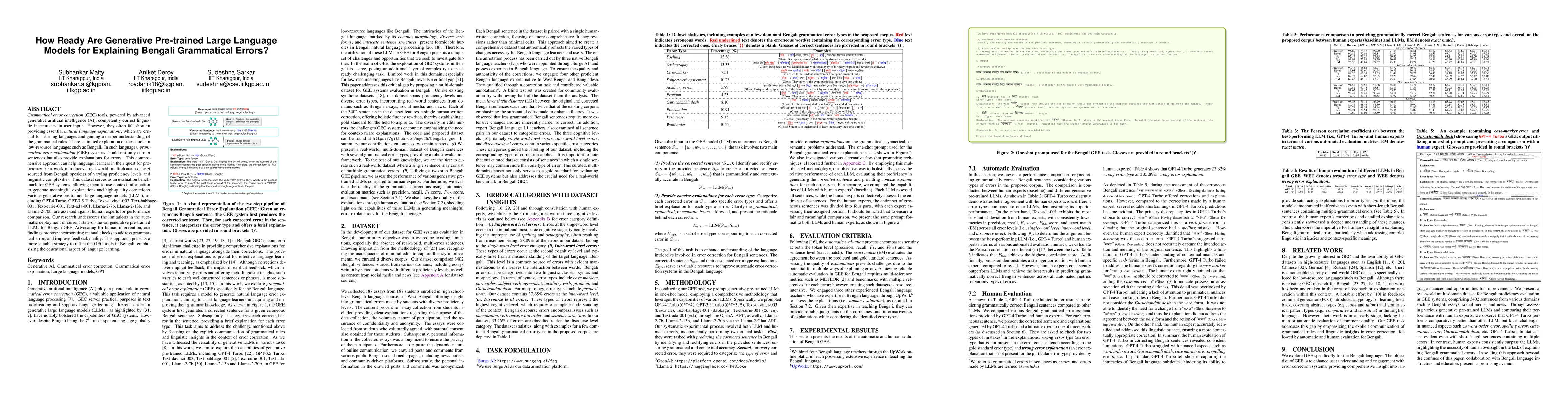 Thumbnail for How Ready Are Generative Pre-trained Large Language Models for
  Explaining Bengali Grammatical Errors?