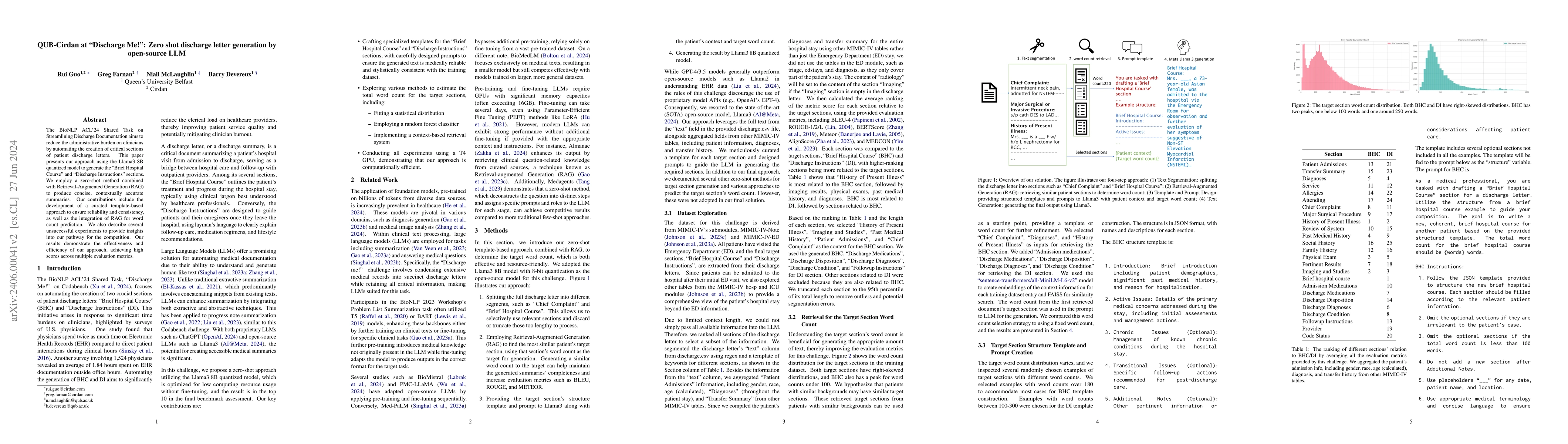 Thumbnail for QUB-Cirdan at "Discharge Me!": Zero shot discharge letter generation by
  open-source LLM