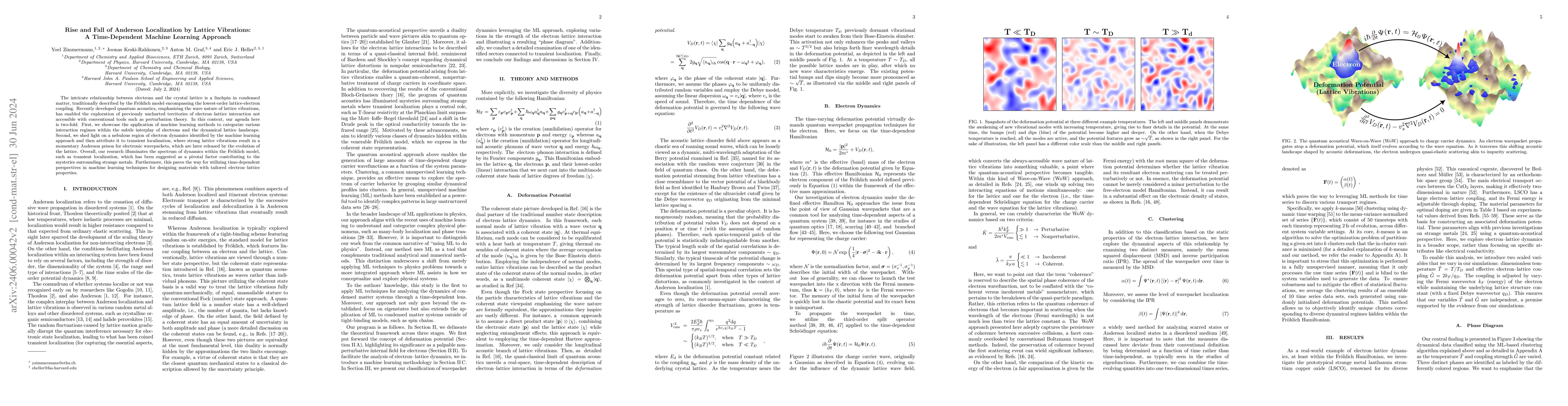 Thumbnail for Rise and Fall of Anderson Localization by Lattice Vibrations: A
  Time-Dependent Machine Learning Approach