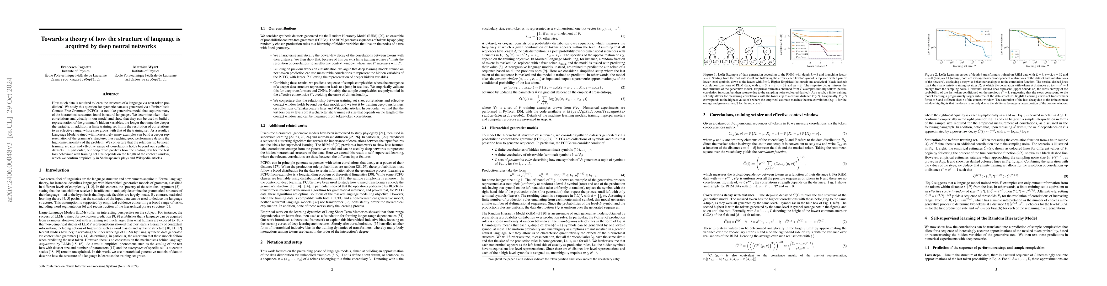 Thumbnail for Towards a theory of how the structure of language is acquired by deep
  neural networks