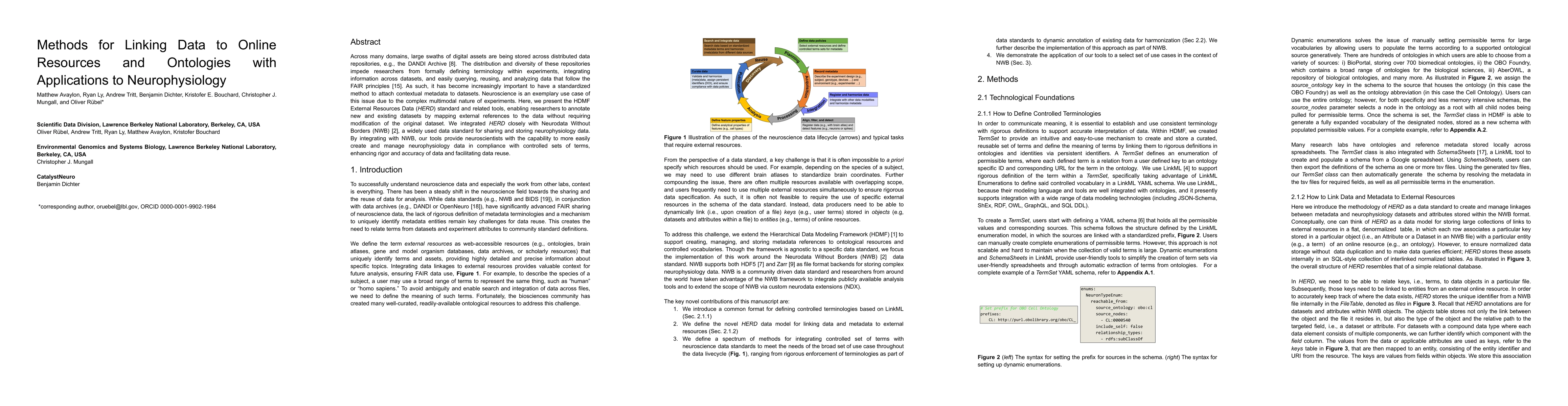 Thumbnail for Methods for Linking Data to Online Resources and Ontologies with
  Applications to Neurophysiology