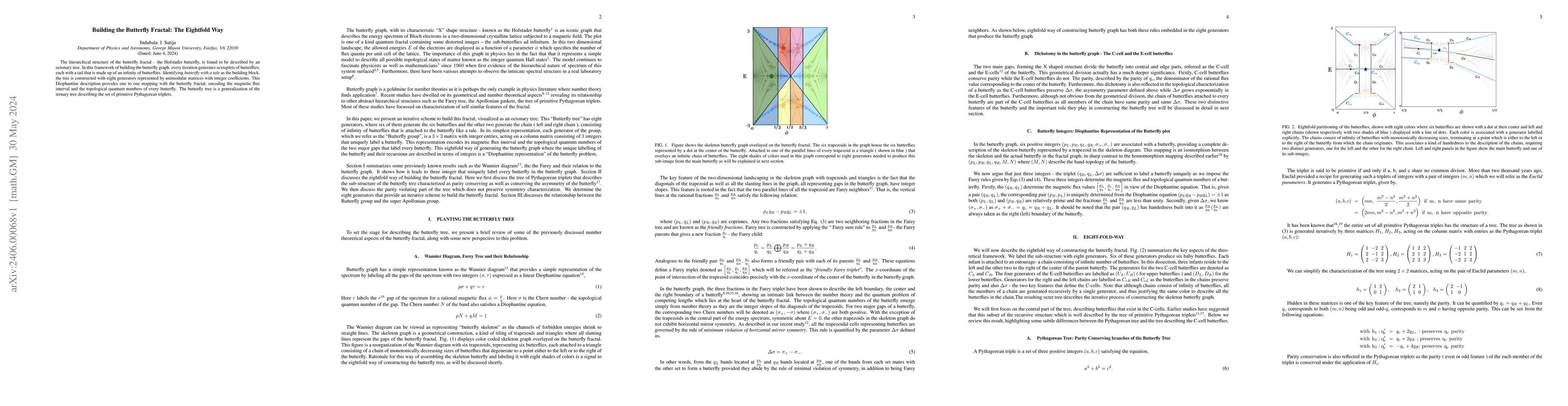 Thumbnail for Building the Butterfly Fractal: The Eightfold Way