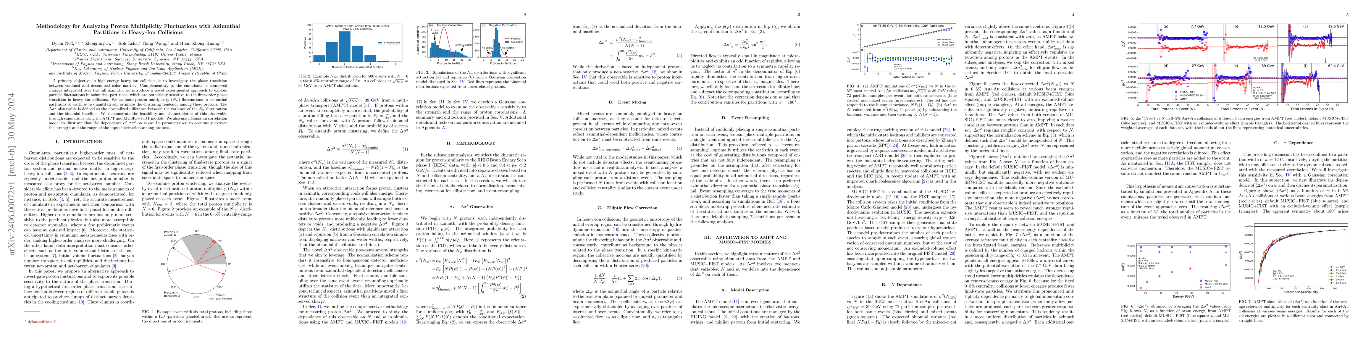 Thumbnail for Methodology for Analyzing Proton Multiplicity Fluctuations with
  Azimuthal Partitions in Heavy-Ion Collisions