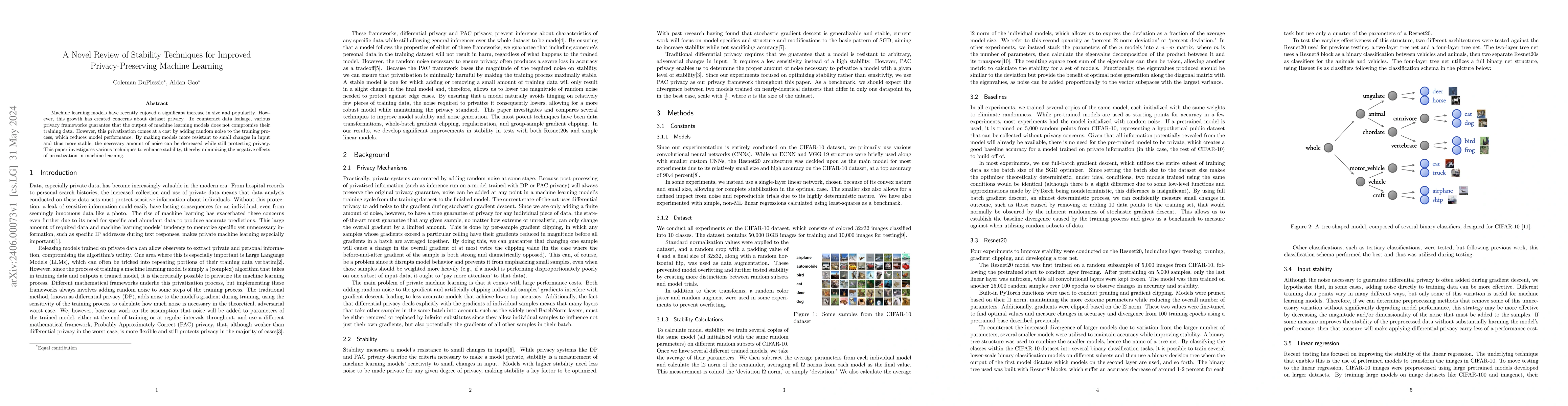Thumbnail for A Novel Review of Stability Techniques for Improved Privacy-Preserving
  Machine Learning