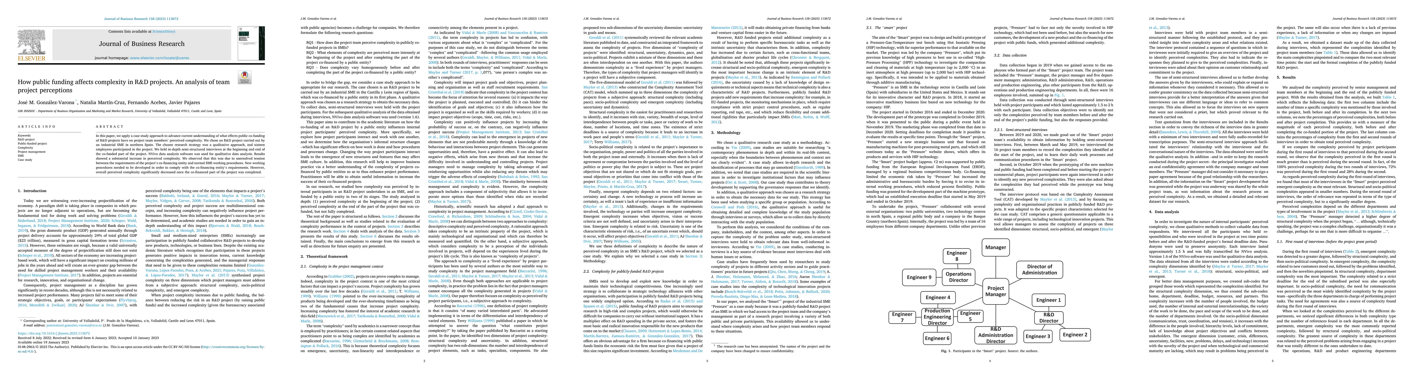 Thumbnail for How public funding affects complexity in R&D projects. An analysis of
  team project perceptions