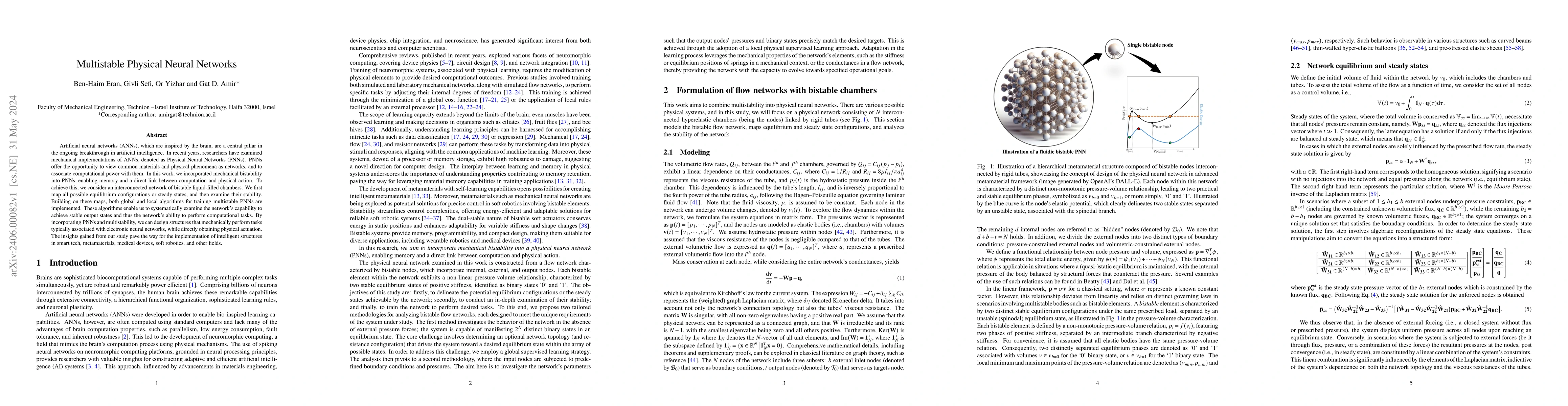 Thumbnail for Multistable Physical Neural Networks