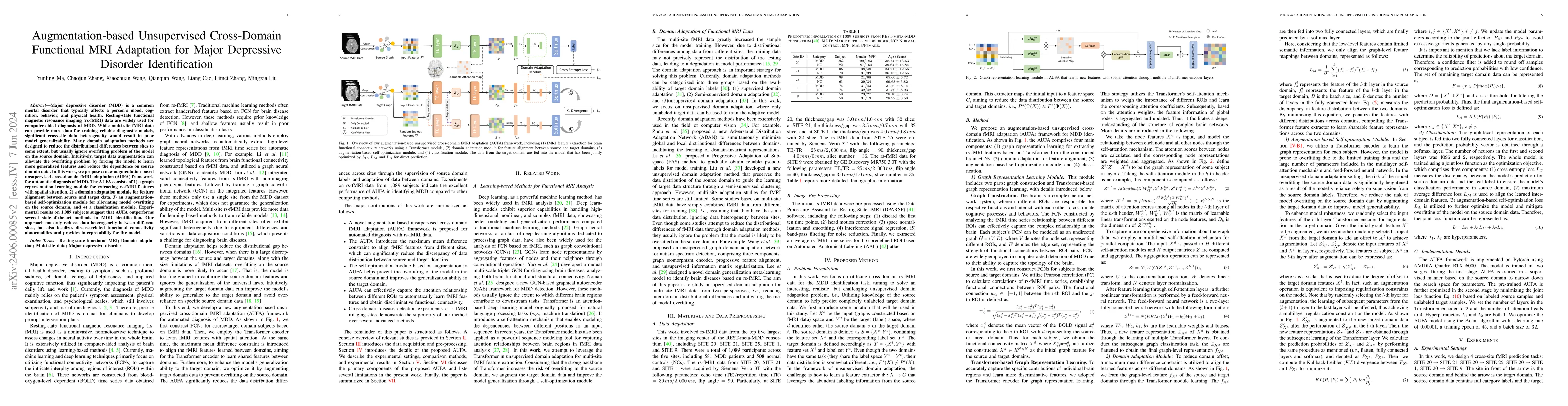 Thumbnail for Augmentation-based Unsupervised Cross-Domain Functional MRI Adaptation
  for Major Depressive Disorder Identification