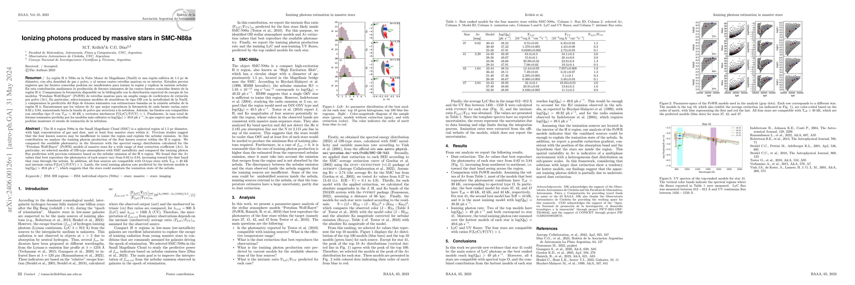 Thumbnail for Ionizing photons produced by massive stars in SMC-N88a