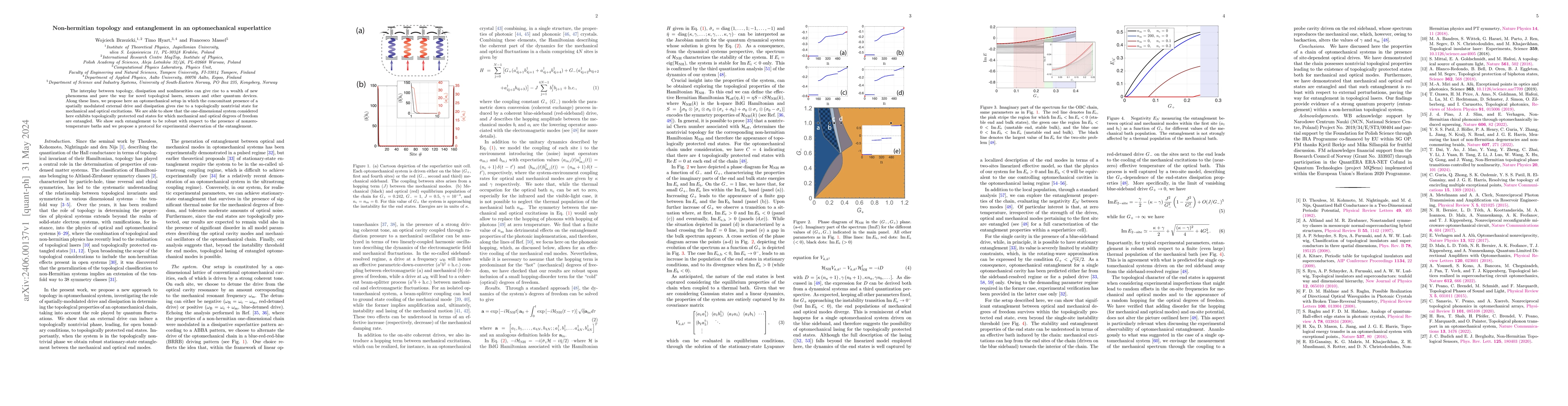 Thumbnail for Non-hermitian topology and entanglement in an optomechanical
  superlattice
