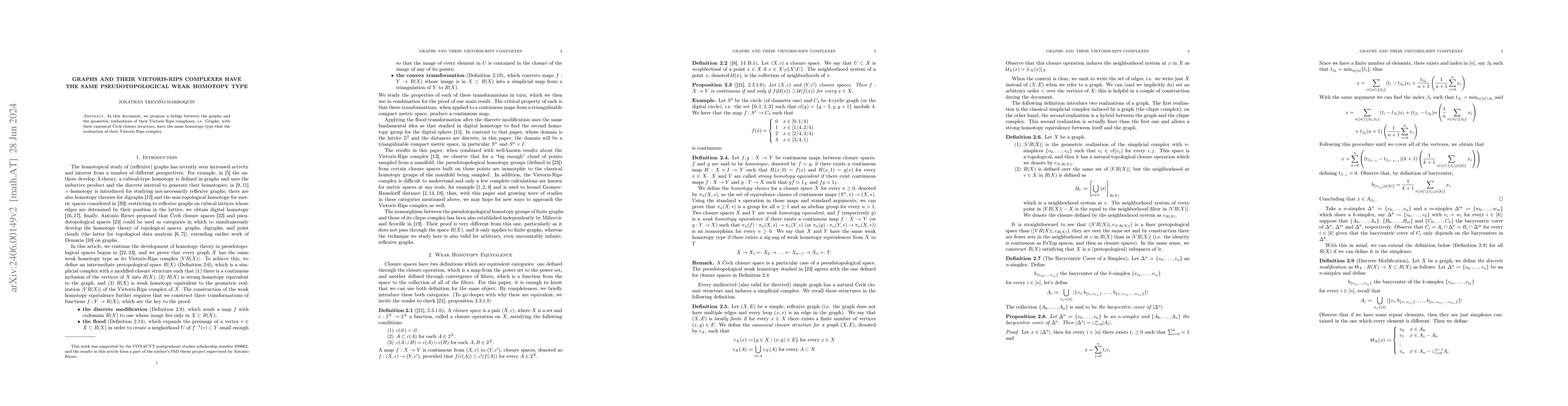 Thumbnail for Graphs and Their Vietoris-Rips Complexes Have the Same Pseudotopological
  Weak Homotopy Type