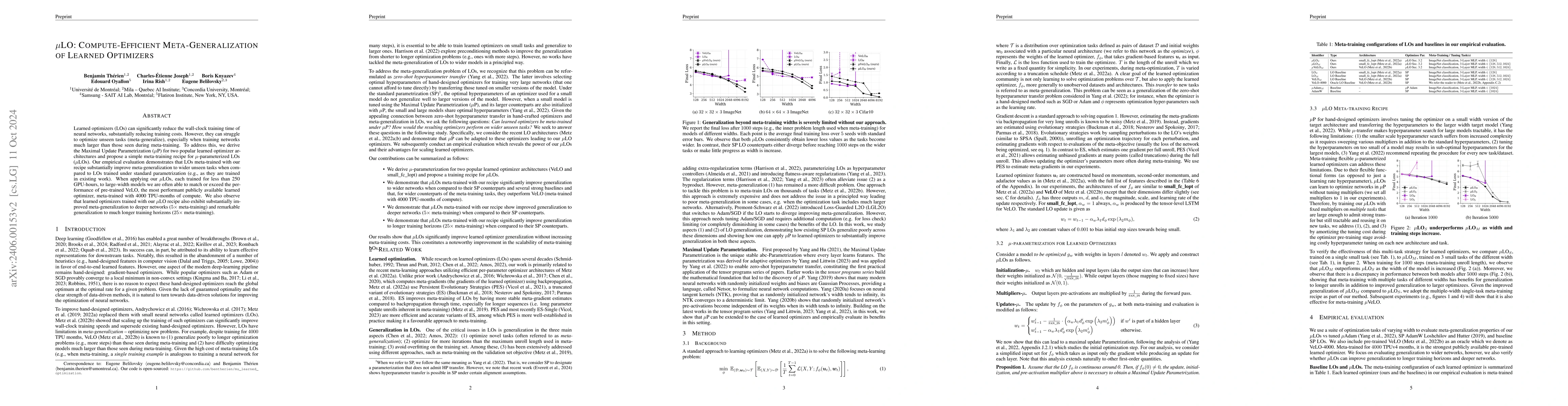 Thumbnail for $\mu$LO: Compute-Efficient Meta-Generalization of Learned Optimizers