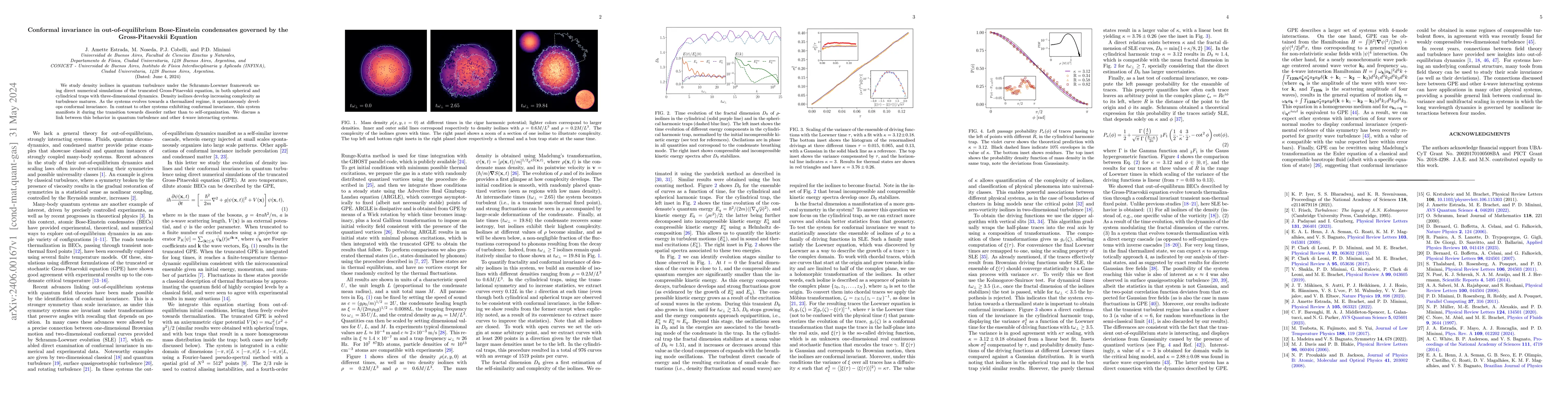 Thumbnail for Conformal invariance in out-of-equilibrium Bose-Einstein condensates
  governed by the Gross-Pitaevskii Equation