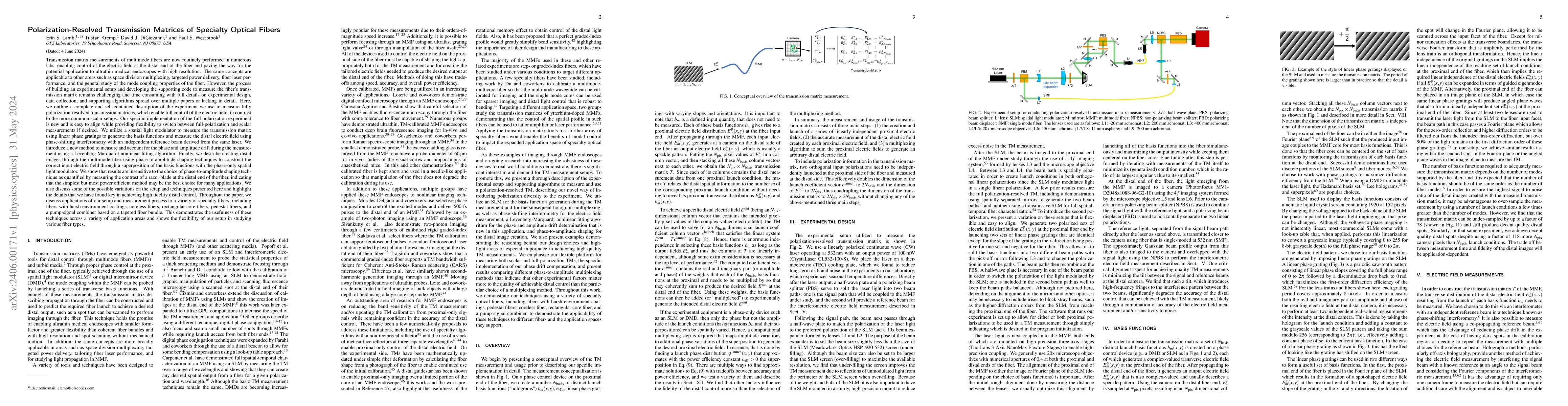 Thumbnail for Polarization-Resolved Transmission Matrices of Specialty Optical Fibers