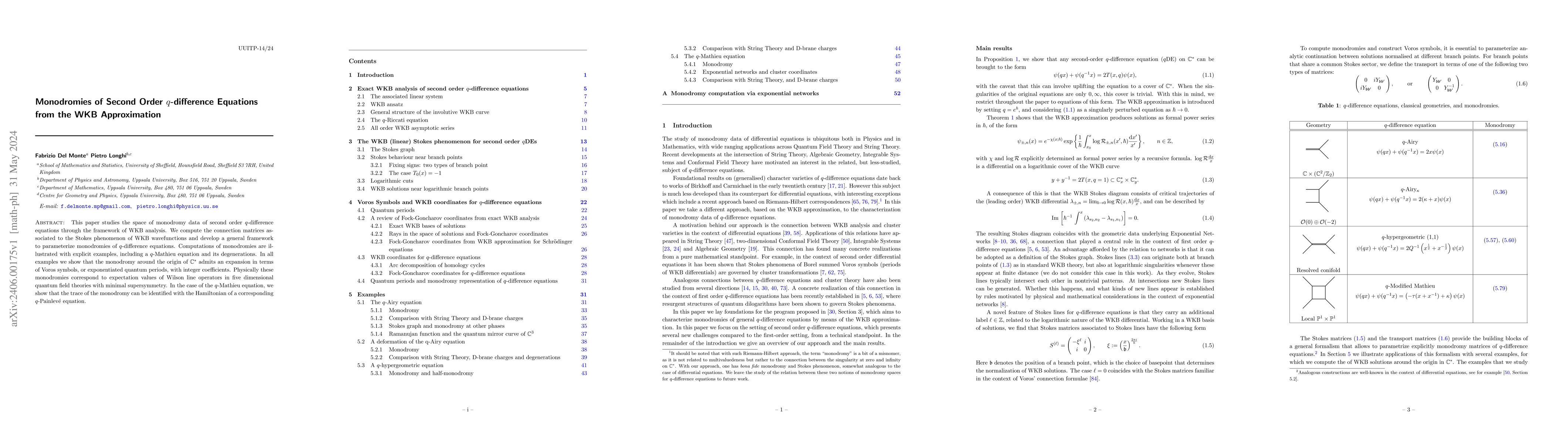 Thumbnail for Monodromies of Second Order $q$-difference Equations from the WKB
  Approximation
