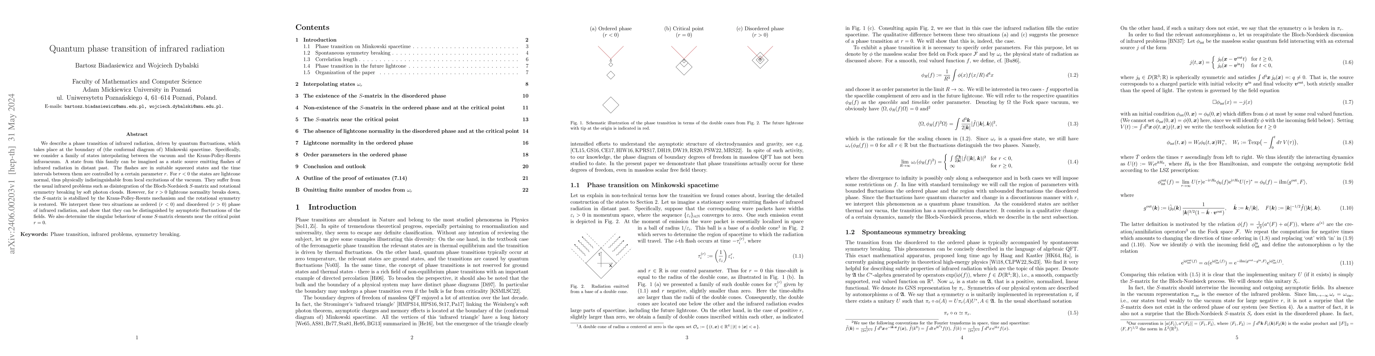 Thumbnail for Quantum phase transition of infrared radiation