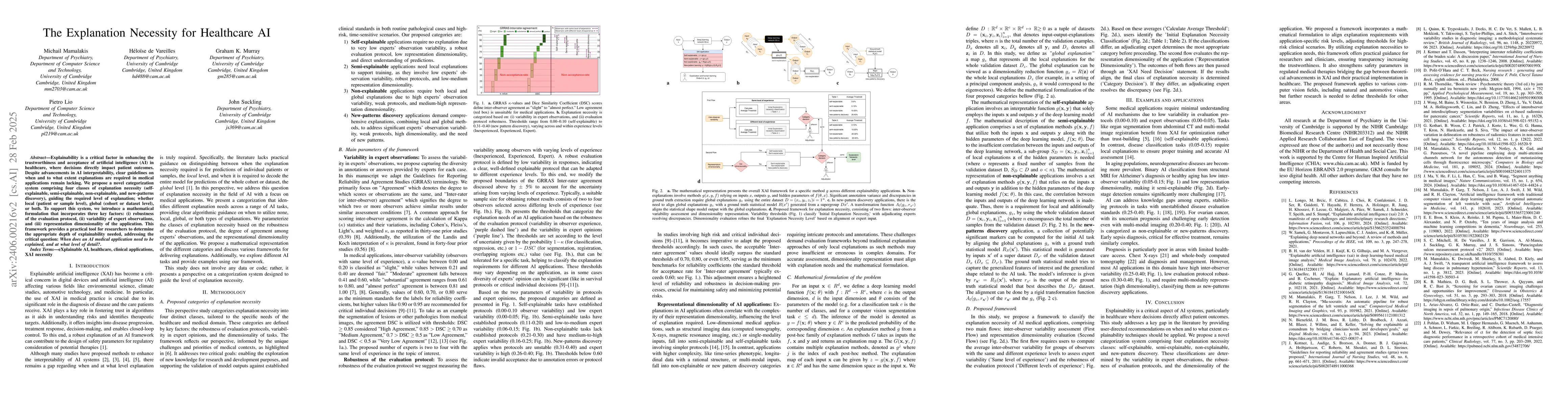 Thumbnail for The Explanation Necessity for Healthcare AI