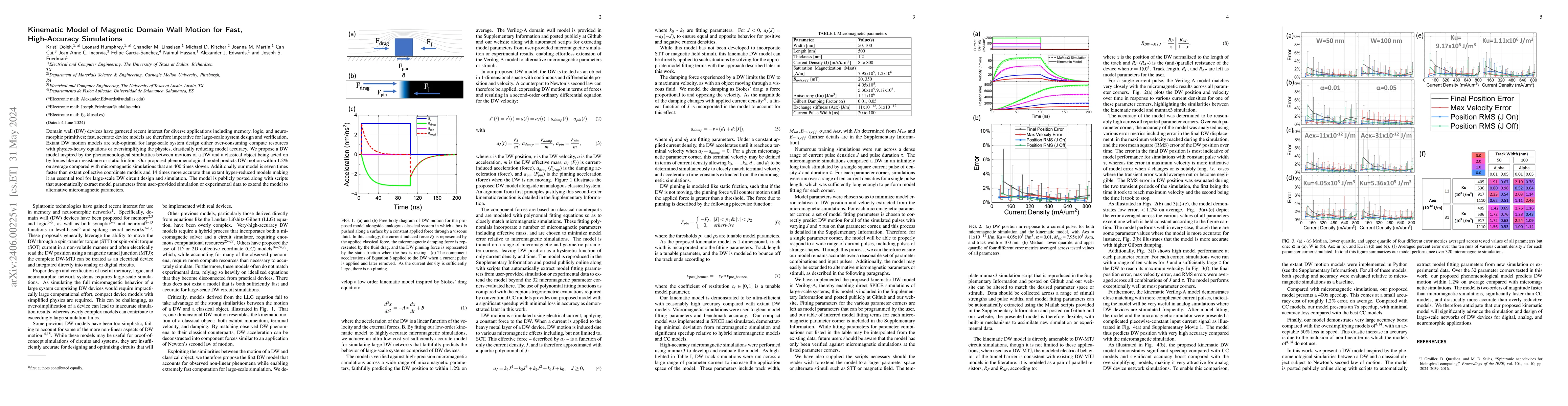 Thumbnail for Kinematic Model of Magnetic Domain Wall Motion for Fast, High-Accuracy
  Simulations