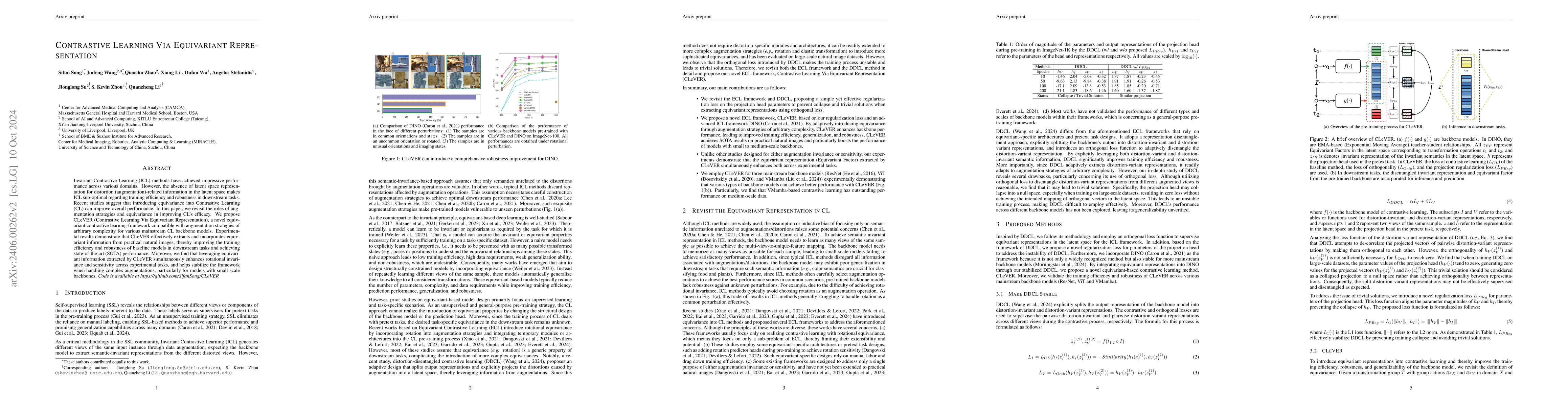 Thumbnail for Contrastive Learning Via Equivariant Representation