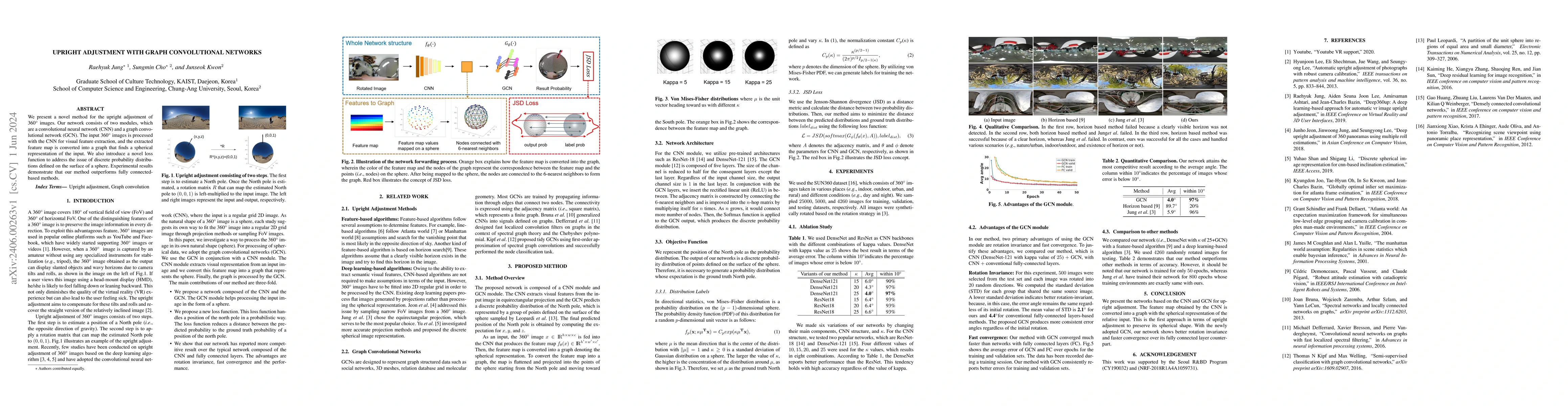 Thumbnail for Upright adjustment with graph convolutional networks