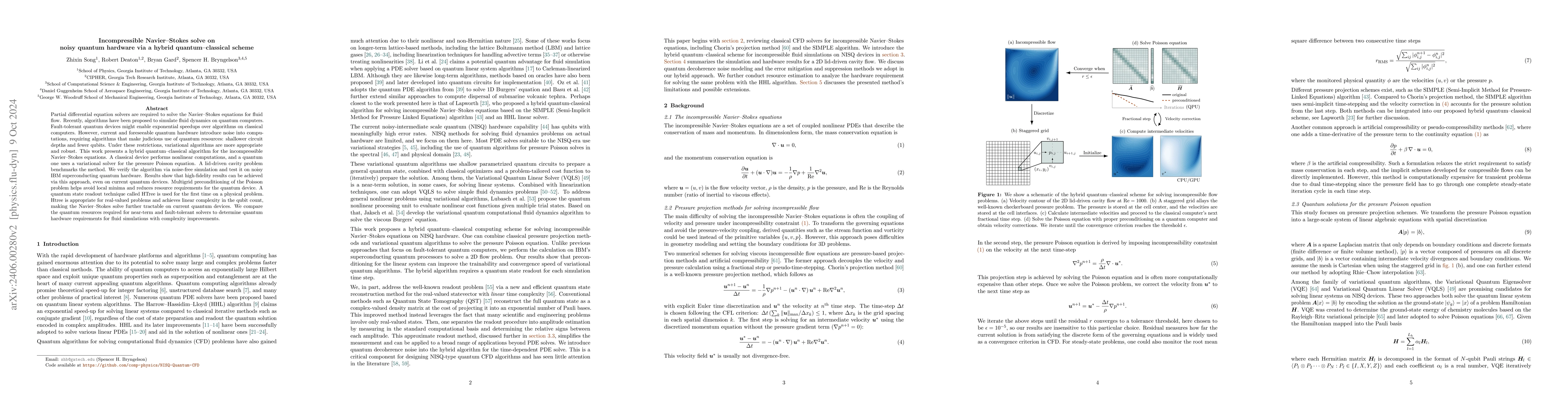 Thumbnail for Incompressible Navier-Stokes solve on noisy quantum hardware via a
  hybrid quantum-classical scheme