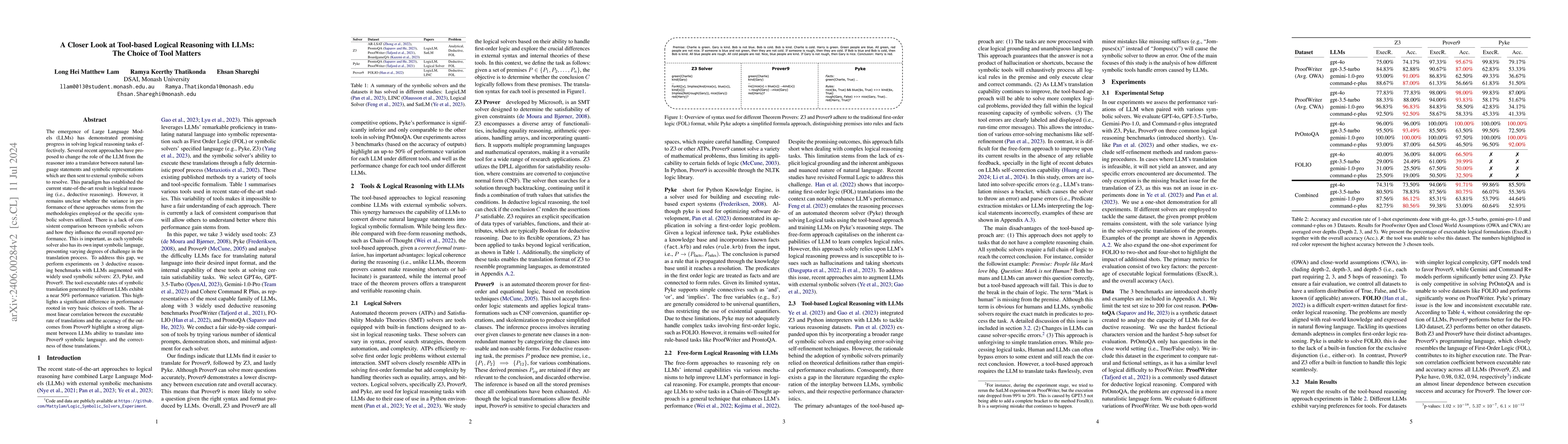Thumbnail for A Closer Look at Logical Reasoning with LLMs: The Choice of Tool Matters