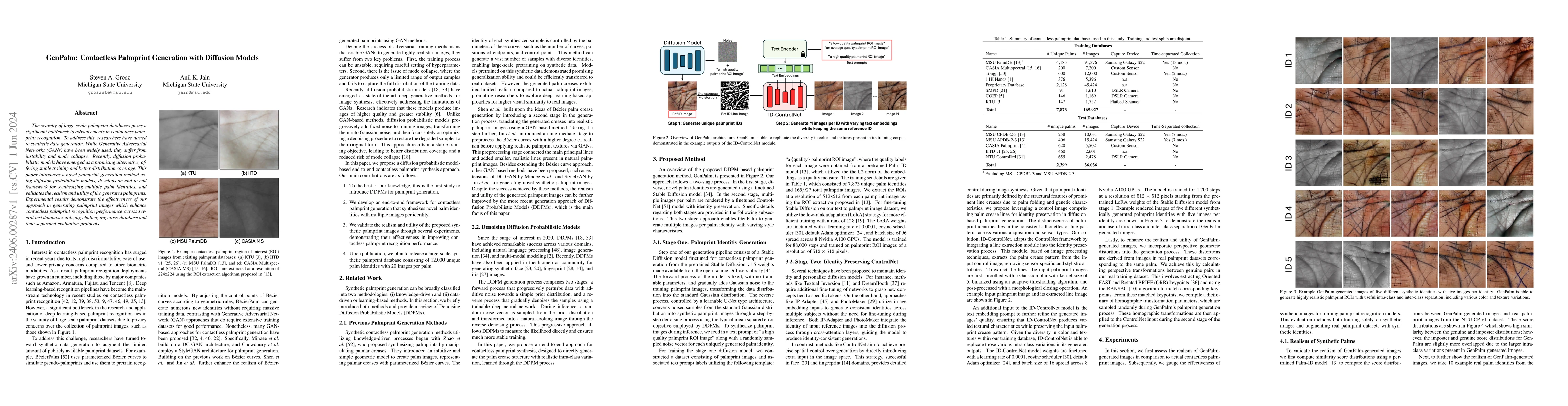 Thumbnail for GenPalm: Contactless Palmprint Generation with Diffusion Models