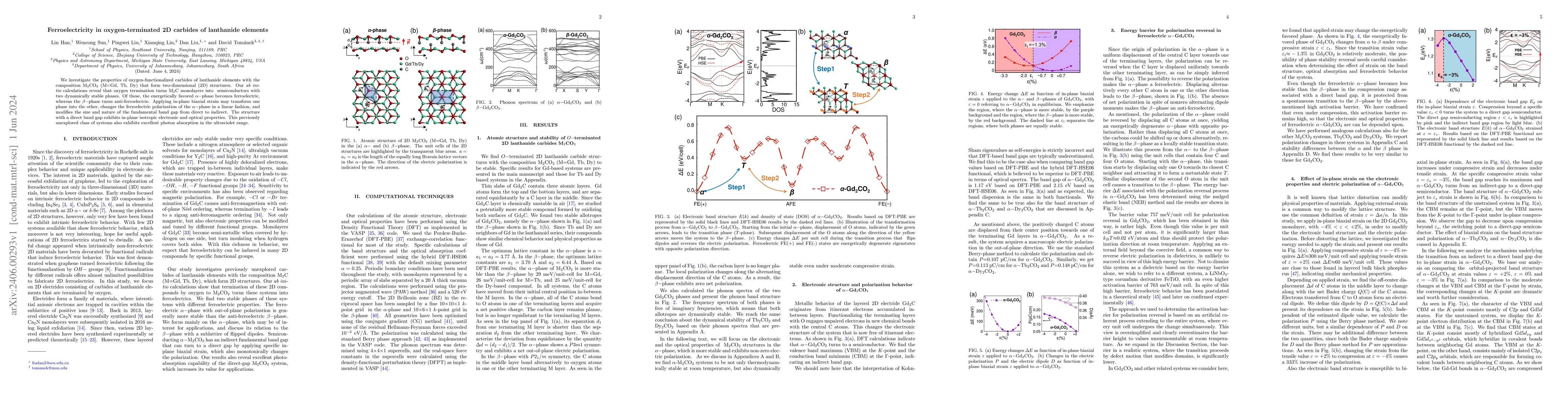Thumbnail for Ferroelectricity in oxygen-terminated 2D carbides of lanthanide elements