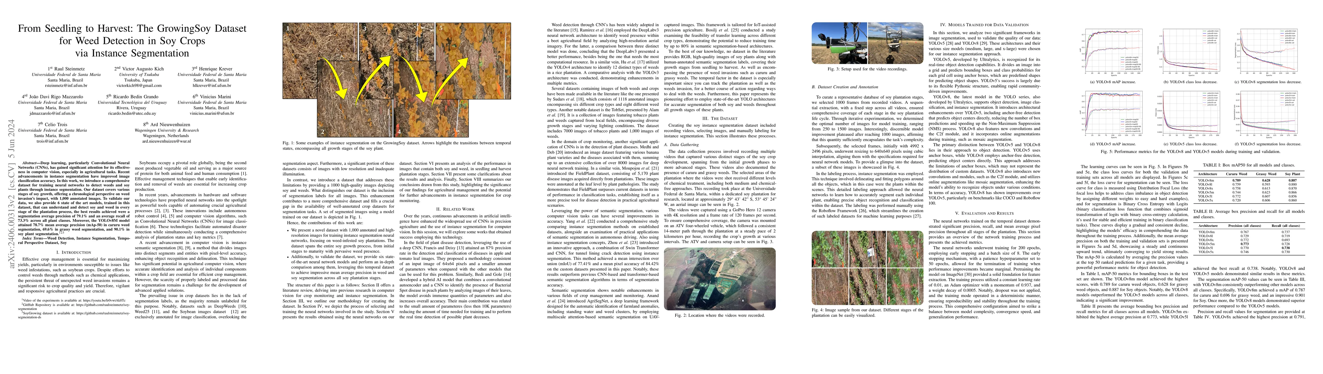 Thumbnail for From Seedling to Harvest: The GrowingSoy Dataset for Weed Detection in
  Soy Crops via Instance Segmentation