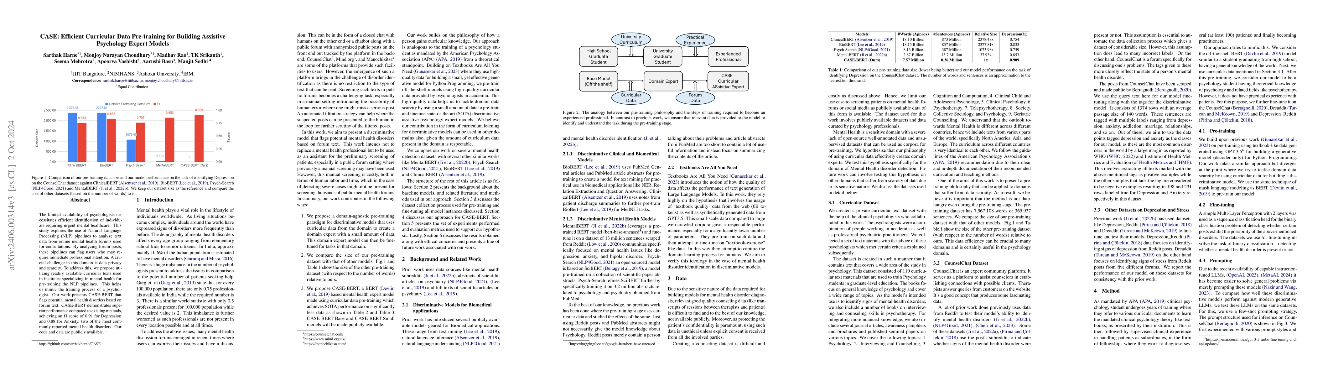 Thumbnail for CASE: Efficient Curricular Data Pre-training for Building Assistive
  Psychology Expert Models