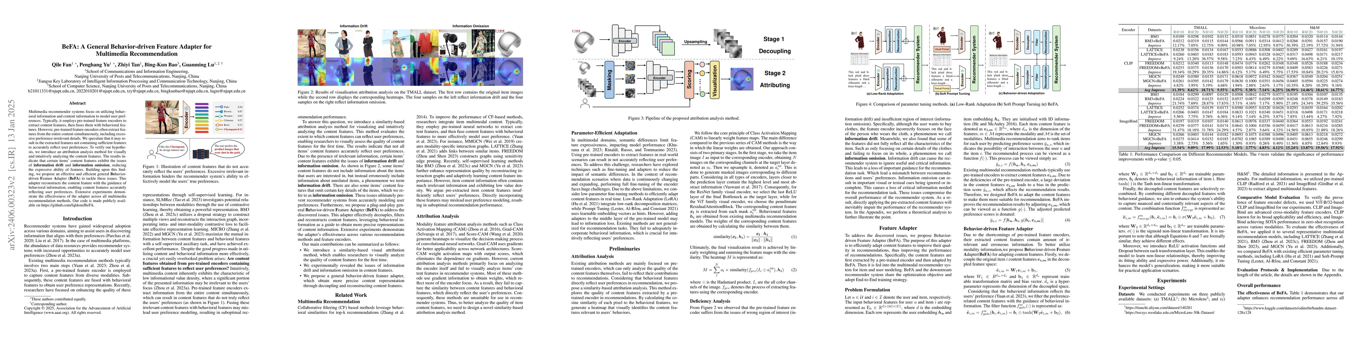 Thumbnail for BeFA: A General Behavior-driven Feature Adapter for Multimedia
  Recommendation